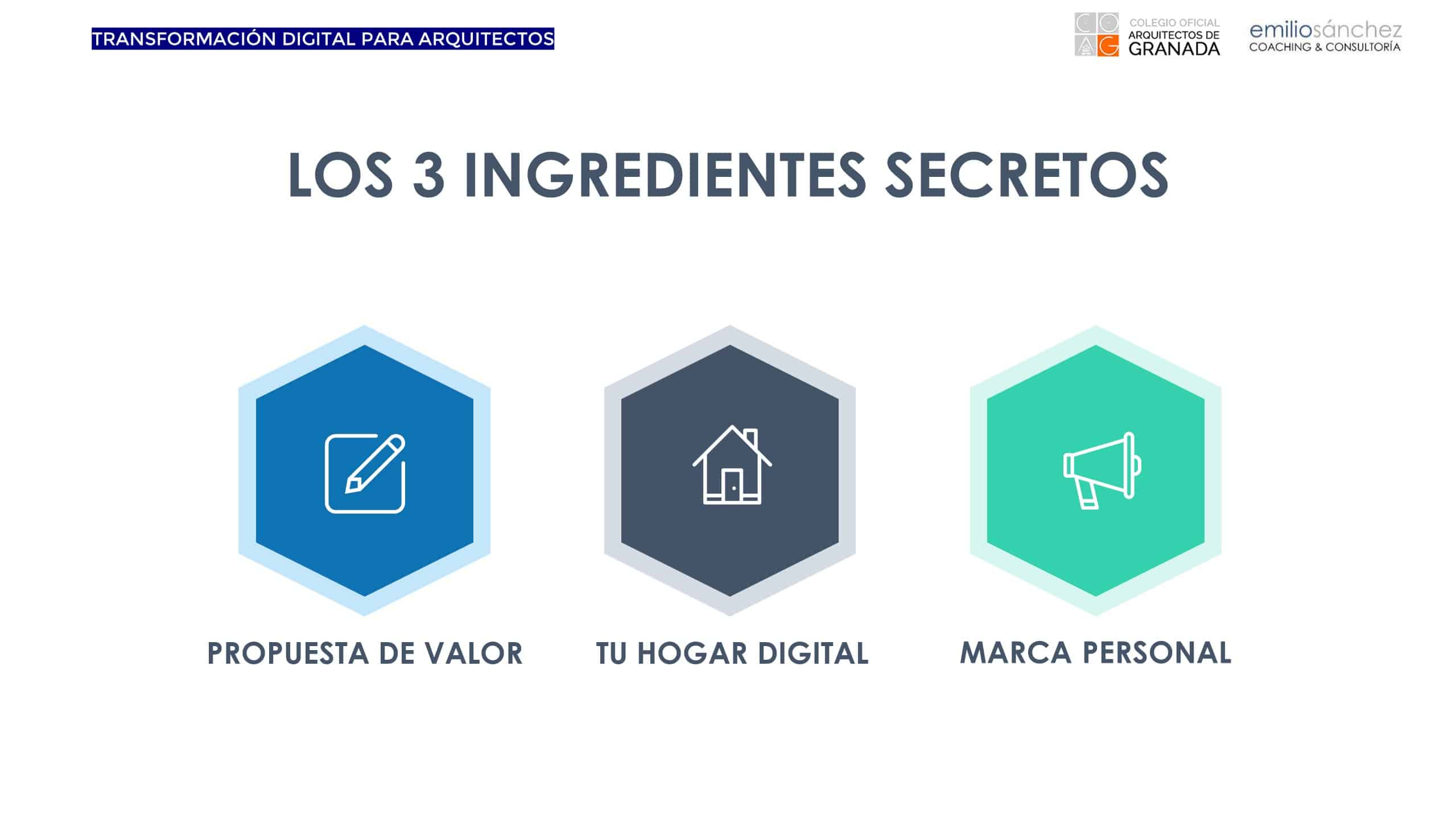 ingredientes secretos de la transformación digital