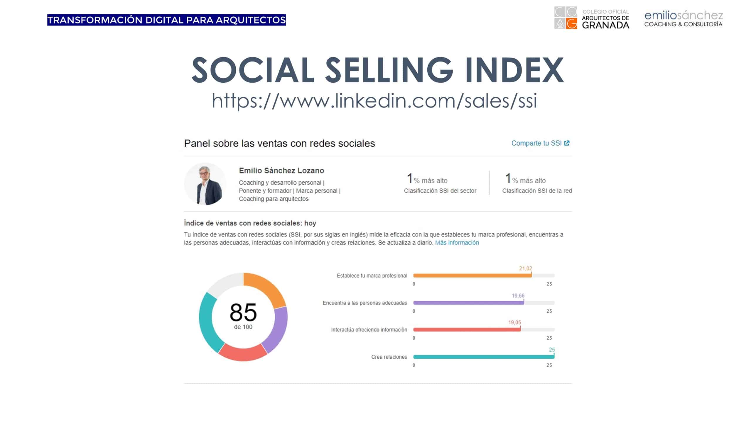 social selling index